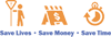 Summary of Benefits SHRP2 Products.pdf